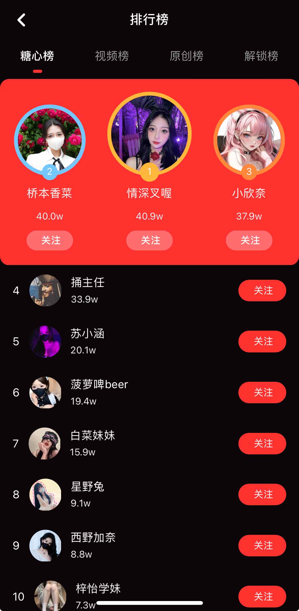 糖心Vlog排行榜导航
